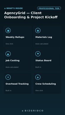 Agency Client Onboarding Tracker | Project Kickoff Template | Notion Dashboard for Agencies - BizGridCo.