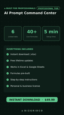 AI Prompt Command Center | Excel System for ChatGPT Claude Gemini | Prompt Library & Workflow Tracker - BizGridCo.