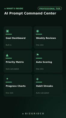 AI Prompt Command Center | Excel System for ChatGPT Claude Gemini | Prompt Library & Workflow Tracker - BizGridCo.