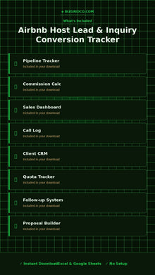 Airbnb Host Inquiry Tracker | Guest Lead & Booking Conversion Tracker Excel Template - BizGridCo.
