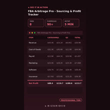 Amazon FBA Arbitrage Tracker | Retail Sourcing and Profit Calculator for FBA Sellers | Excel & Google Sheets - BizGridCo.