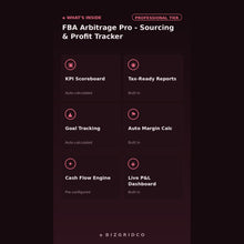 Amazon FBA Arbitrage Tracker | Retail Sourcing and Profit Calculator for FBA Sellers | Excel & Google Sheets - BizGridCo.