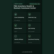 Amazon FBA Inventory Health Tracker and Restock Planner | Stop Stockouts and Cut Storage Fees for FBA Sellers - BizGridCo.