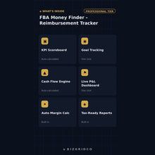 Amazon FBA Reimbursement Tracker | Find Every Dollar Amazon Owes You with This Easy Excel Spreadsheet - BizGridCo.