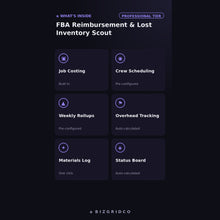Amazon FBA Reimbursement Tracker | Lost and Damaged Inventory Scout with Claim Window Calculator - BizGridCo.