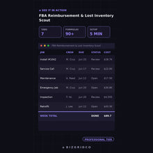 Amazon FBA Reimbursement Tracker | Lost and Damaged Inventory Scout with Claim Window Calculator - BizGridCo.