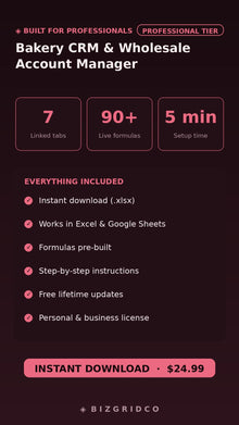 Bakery CRM & Wholesale Account Manager | Customer Tracker for Small Bakery Businesses in Excel & Sheets - BizGridCo.