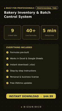 Bakery Inventory & Batch Control System | Ingredient Tracker, Yield Log, Waste & Reorder Template - BizGridCo.