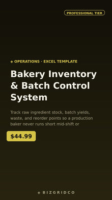 Bakery Inventory & Batch Control System | Ingredient Tracker, Yield Log, Waste & Reorder Template - BizGridCo.