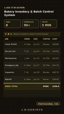 Bakery Inventory & Batch Control System | Ingredient Tracker, Yield Log, Waste & Reorder Template - BizGridCo.
