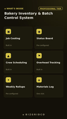 Bakery Inventory & Batch Control System | Ingredient Tracker, Yield Log, Waste & Reorder Template - BizGridCo.