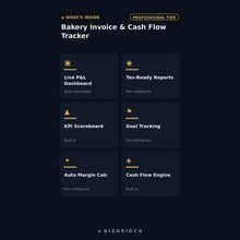Bakery Invoice and Cash Flow Tracker | Wholesale Accounts, Custom Orders & Deposit Log | Excel Google Sheets Template - BizGridCo.
