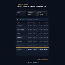 Bakery Invoice and Cash Flow Tracker | Wholesale Accounts, Custom Orders & Deposit Log | Excel Google Sheets Template - BizGridCo.