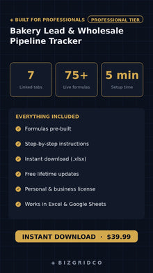 Bakery Wholesale Pipeline Tracker | Sales Lead Tracker Spreadsheet, Catering & Corporate Gifting Excel Template - BizGridCo.