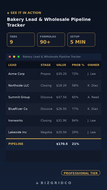 Bakery Wholesale Pipeline Tracker | Sales Lead Tracker Spreadsheet, Catering & Corporate Gifting Excel Template - BizGridCo.