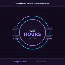 Bookkeeper CRM Client Tracker | Accountant Client Management Excel Template | Billing Deadline Tracker - BizGridCo.