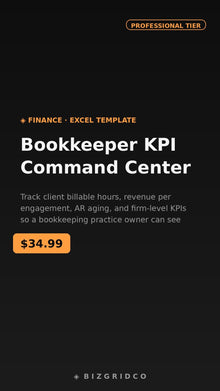 Bookkeeper KPI Dashboard | Bookkeeping Firm Tracker | Client Revenue AR Aging Staff Billable Hours - BizGridCo.