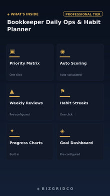 Bookkeeper Planner Spreadsheet | Daily Ops & Habit Tracker for Bookkeeping Clients & Month-End Close - BizGridCo.