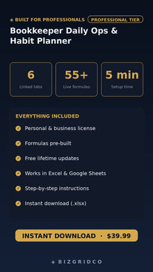 Bookkeeper Planner Spreadsheet | Daily Ops & Habit Tracker for Bookkeeping Clients & Month-End Close - BizGridCo.