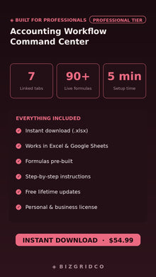 Bookkeeping Workflow Tracker | CPA Client Manager, Monthly Close, Tax Deadline & Payroll Spreadsheet - BizGridCo.