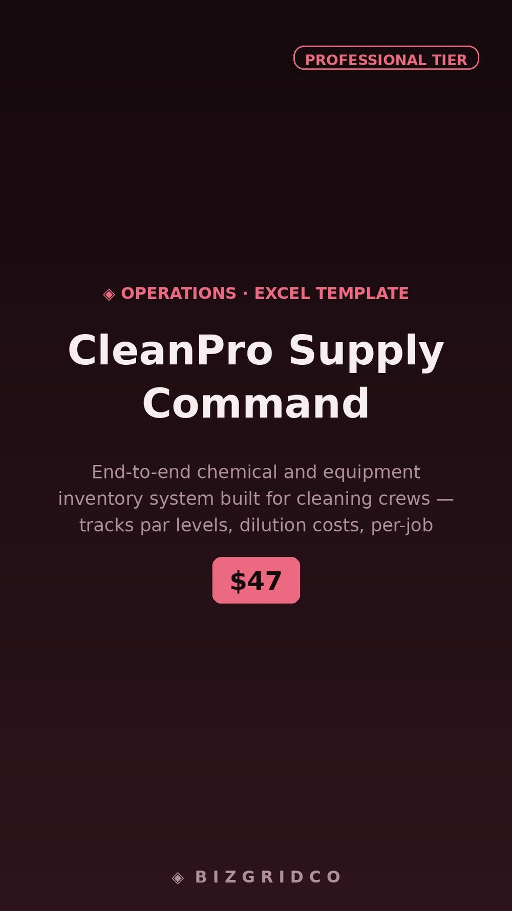 Cleaning Business Inventory Tracker | Chemical & Equipment Supply Log | Crew Management Google Sheets - BizGridCo.