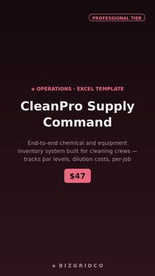 Cleaning Business Inventory Tracker | Chemical & Equipment Supply Log | Crew Management Google Sheets - BizGridCo.