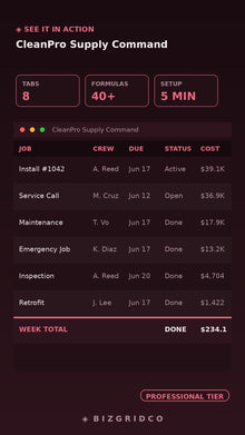 Cleaning Business Inventory Tracker | Chemical & Equipment Supply Log | Crew Management Google Sheets - BizGridCo.