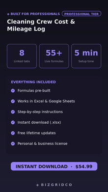 Cleaning Crew Cost & Mileage Log | Cleaning Business Expense Tracker | Per-Job Profit Tracker - BizGridCo.