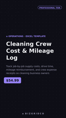 Cleaning Crew Cost & Mileage Log | Cleaning Business Expense Tracker | Per-Job Profit Tracker - BizGridCo.