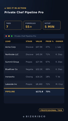 Client Tracker Spreadsheet | Personal Chef CRM Pipeline | Lead Tracker Sales Tracker Google Sheets Excel - BizGridCo.