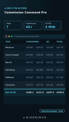 Commission Command Pro | Real Estate Agent Deal Tracker | Pipeline & Income Spreadsheet Tool - BizGridCo.