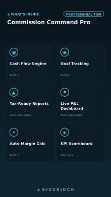 Commission Command Pro | Real Estate Agent Deal Tracker | Pipeline & Income Spreadsheet Tool - BizGridCo.