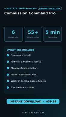 Commission Command Pro | Real Estate Agent Deal Tracker | Pipeline & Income Spreadsheet Tool - BizGridCo.