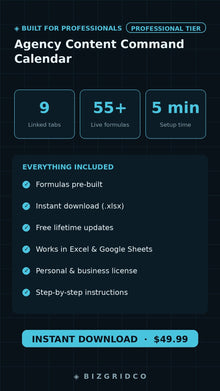 Content Calendar Spreadsheet Agency Editorial Planner Multi-Client Campaign Tracker Google Sheets Excel Template - BizGridCo.