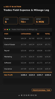 Contractor Expense & Mileage Log Spreadsheet | Field Crew Job Cost Tracker for Trades Small Business - BizGridCo.