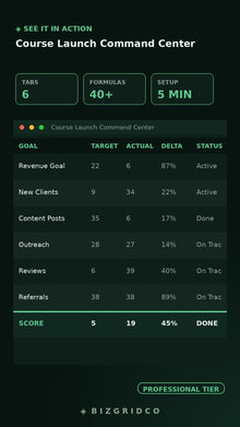 Course Launch Command Center | Course Creator Planner Tracker Notion Template Kajabi Teachable Thinkific - BizGridCo.