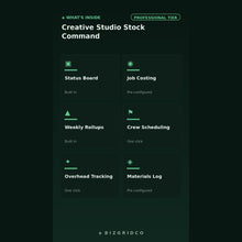 Creative Studio Inventory Tracker for Photographers & Videographers | Gear, Depreciation and Kit Management Spreadsheet - BizGridCo.