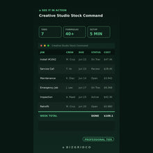 Creative Studio Inventory Tracker for Photographers & Videographers | Gear, Depreciation and Kit Management Spreadsheet - BizGridCo.