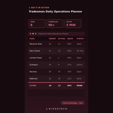 Daily Operations Planner for Tradesmen | Job Scheduling, Billable Hours and Tool Prep Tracker for Small Crews - BizGridCo.