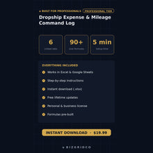 Dropship Expense Tracker for Shopify and WooCommerce | Mileage Log, Ad Spend & Supplier Cost Spreadsheet - BizGridCo.