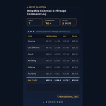 Dropship Expense Tracker for Shopify and WooCommerce | Mileage Log, Ad Spend & Supplier Cost Spreadsheet - BizGridCo.