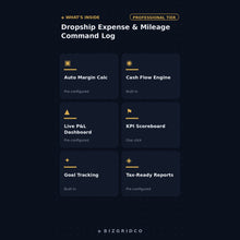 Dropship Expense Tracker for Shopify and WooCommerce | Mileage Log, Ad Spend & Supplier Cost Spreadsheet - BizGridCo.