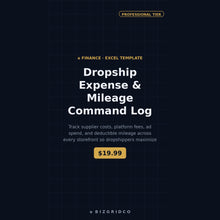 Dropship Expense Tracker for Shopify and WooCommerce | Mileage Log, Ad Spend & Supplier Cost Spreadsheet - BizGridCo.
