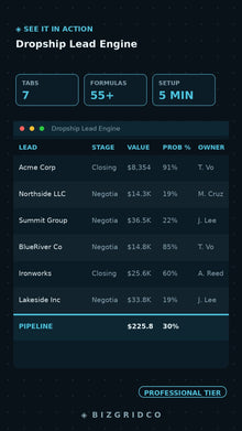 Dropship Lead Engine: Supplier Prospecting & Product Pipeline System for Multi-Store Operators | SKU Tracker - BizGridCo.