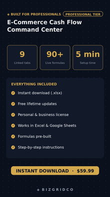 E-Commerce Cash Flow Tracker Spreadsheet | DTC P&L Dashboard | Shopify Amazon Multi-Channel Finance - BizGridCo.