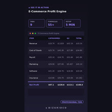 E-Commerce Profit Tracker for Amazon, Shopify and Wholesale | True Landed Cost and Margin Calculator for Multi-Channel Sellers - BizGridCo.