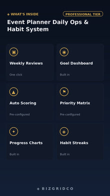 Event Planner Spreadsheet | Daily Ops & Habit Tracker | Client & Vendor Management | Google Sheets Excel - BizGridCo.