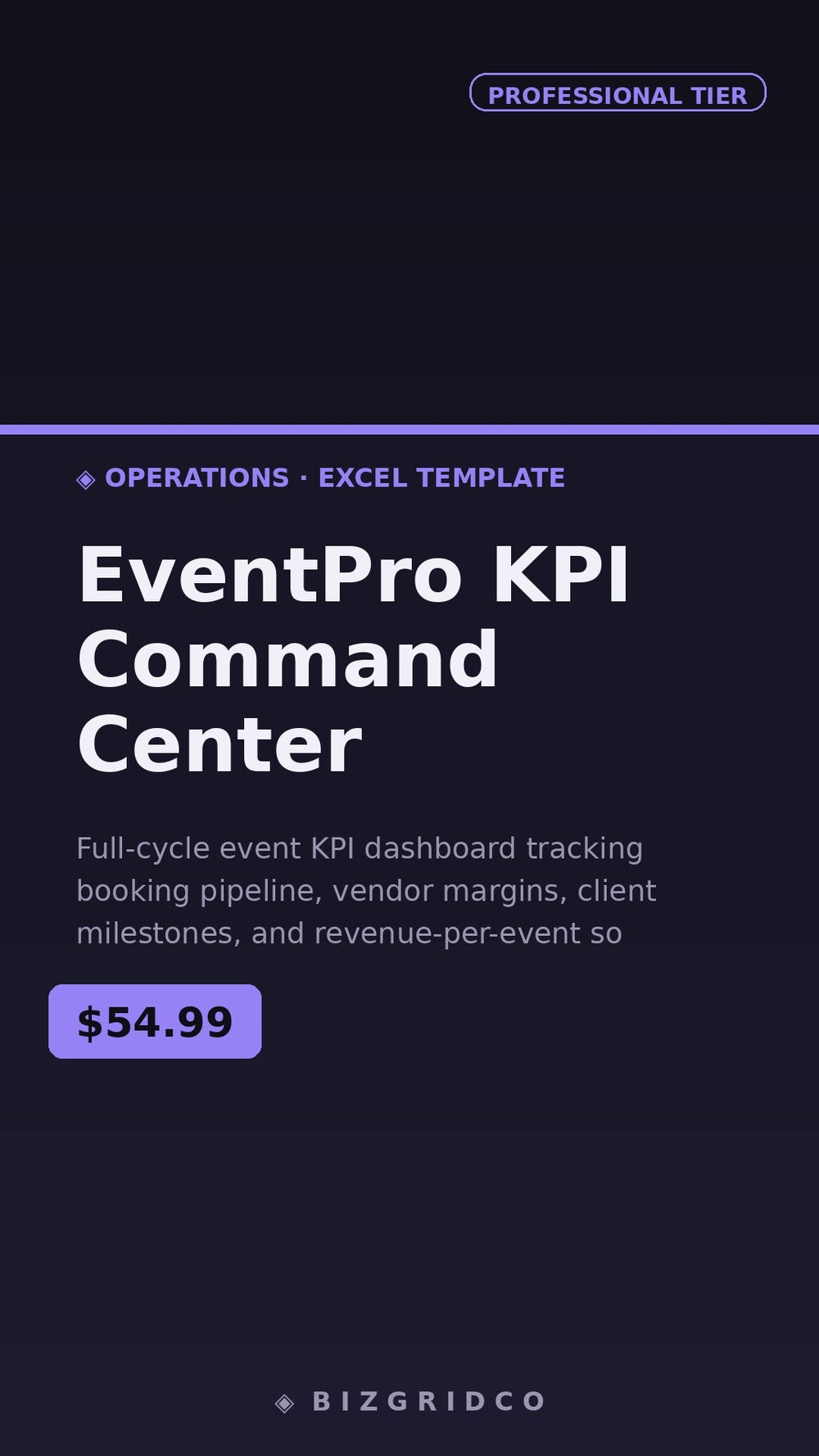 Event Planner Spreadsheet | KPI Dashboard, Booking Pipeline, Vendor Margins & Revenue Tracker Google Sheets - BizGridCo.