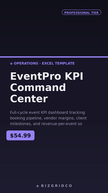 Event Planner Spreadsheet | KPI Dashboard, Booking Pipeline, Vendor Margins & Revenue Tracker Google Sheets - BizGridCo.