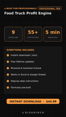 Food Truck Spreadsheet | Profit & Loss, Food Cost, Daily Margin Tracker | Google Sheets Excel Template - BizGridCo.